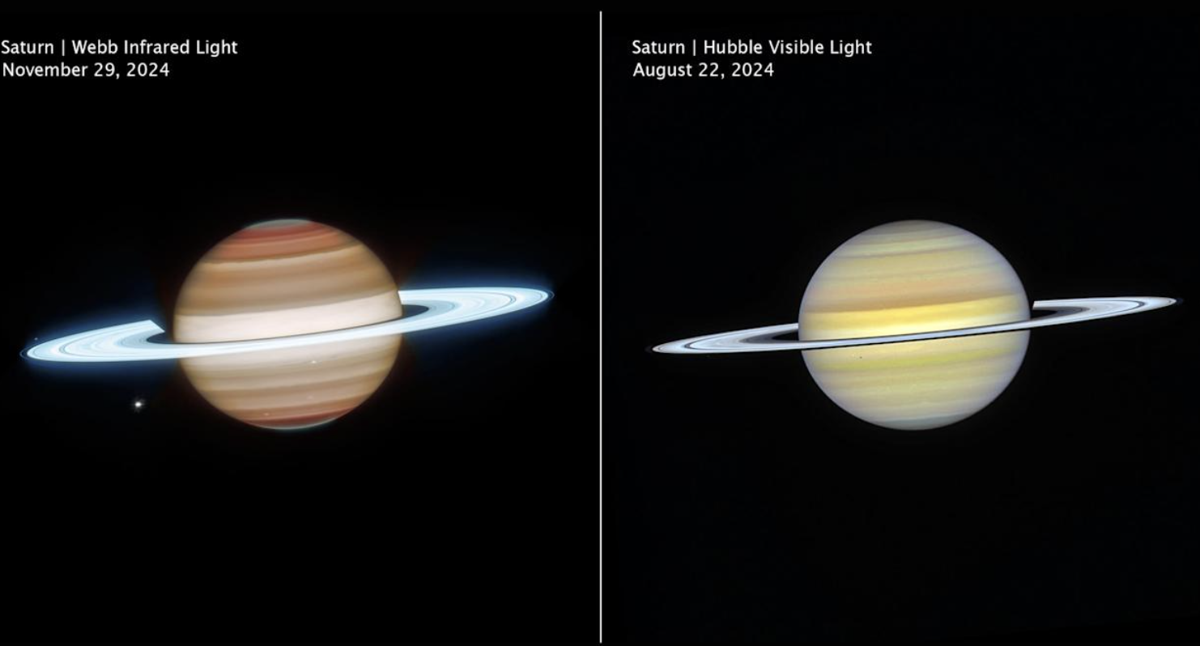 سمفونية الفضاء: تعاون جيمس ويب وهابل الملحمي للوجه الجراحي الجديد لزحل